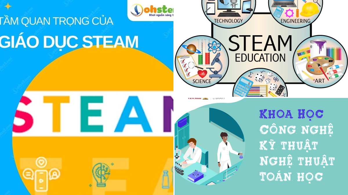 Tầm quan trọng của STEAM trong giáo dục sớm đối với trẻ năm 2026